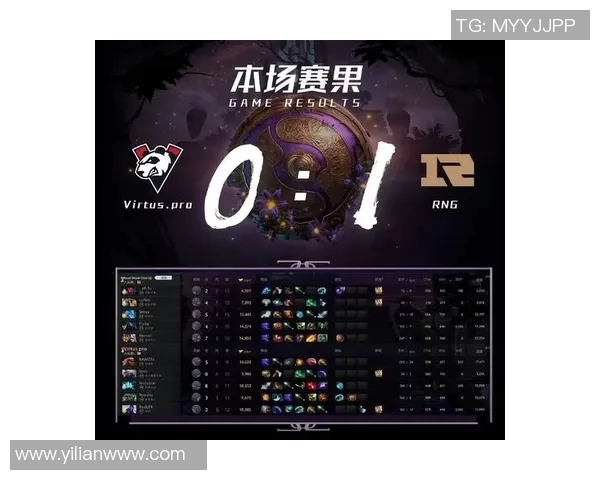 DOTA2战术解析：RNG战队灵活转换体系的深度剖析与应用